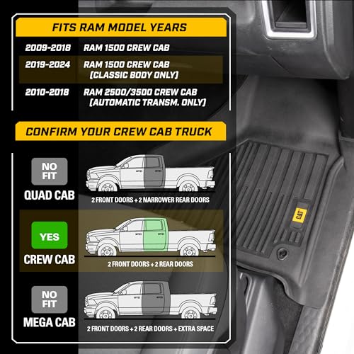 CAT® JustFit™ 3D Custom Fit Floor Mats for Dodge Ram 1500 Crew Cab 2009-2018, Dodge Ram 2500/3500 Crew Cab 2010-2018, Classic 2019-2024 - Heavy Duty Floor-Liner Protection Laser Measured - style: Dodge Ram 1500 Crew Cab (2009-2018)/ Dodge Ram 2500/3500 Cr