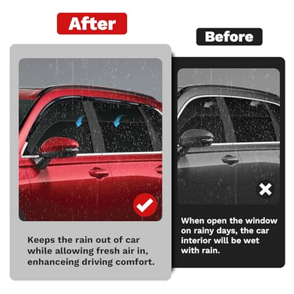 Canvcle Window Visors Rain Guards for 2019-2025 Toyota RAV4 Accessories, Outside-Mount Tape-On Side Window Wind Deflectors Vent Visors Shades Rainproof 6PCS - size: Toyota RAV4 2019-2025
