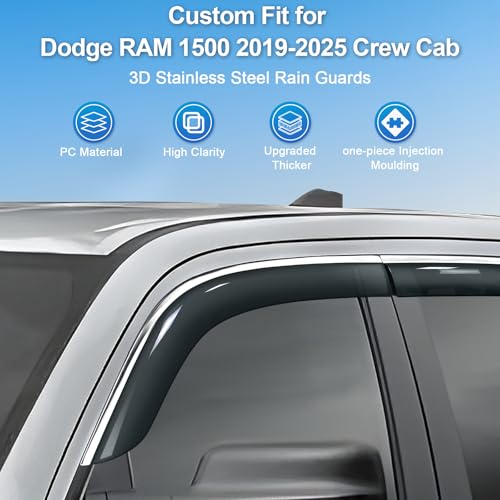 Sze Rain Guards Compatible with Dodge RAM 1500 2019-2025 Crew Cab Side Window Deflectors Window Visors Out-Channel Guard Deflector Vent Visor-4pcs - style: Dodge RAM 1500 2019-2025