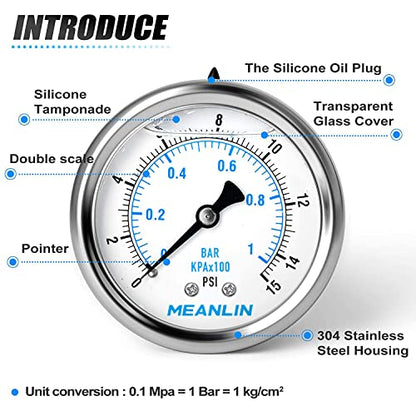 MEANLIN MEASURE 0~15Psi Stainless Steel 1/4" NPT 2.5" FACE DIAL Liquid Filled Pressure Gauge WOG Water Oil Air Center Back Mount, with 1/2" NPT and 3/8" NPT Hex Bushing - size: 0-15psi