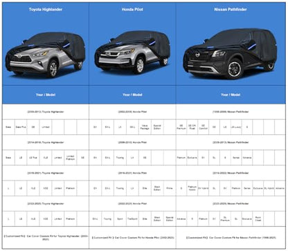 Kayme SUV Car Cover Custom Fit for Toyota Highlander, Nissan Pathfinder, Honda Pilot, Windproof Upgraded & 100% Waterproof. All-Weather Full Exterior Cover Rain Sun Snow Protector with Door Zipper. - size: Fit for Toyota Highlander,Honda Pilot,Pathfinder