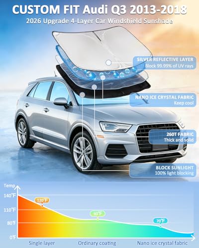 for Audi Q3 2013-2018 Windshield Sun Shade - 4 Layers Car Sunshades for Front Windows Shade Cover Custom Fit Q3 Sun Visor 250T Retractable Shade Blocks UV Rays Car Accessories - size: for Audi Q3 2013-2018