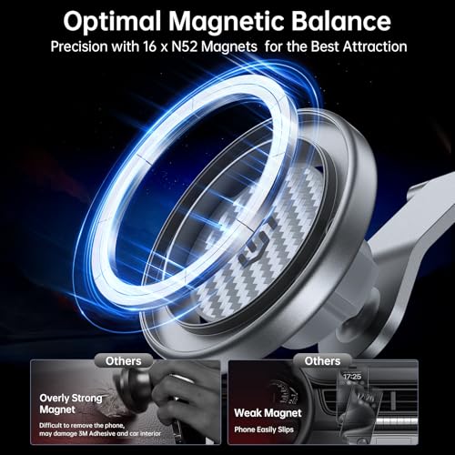 SYNCWIRE Fits MagSafe Car Mount for Universal Dashboard & Tesla Screen,Kevlar Silver Magnetic Phone Holder for Car,Super Stable Magnetic Car Phone Mount for iPhone 17 Pro Max 16 15 14 13 12&All Phones - color: Silver