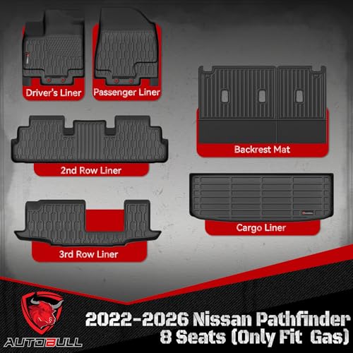 Floor Mats & Cargo Liner for 2022-2025 2026 Nissan Pathfinder 8 Seats (Fit Gas), Full Set All Weather Protection 1st,2nd,3rd Row Car Liners,Backrest Mat & Trunk Mat,Black - style: 2022-2026 Nissan Pathfinder 8 Seats (Fit Gas)