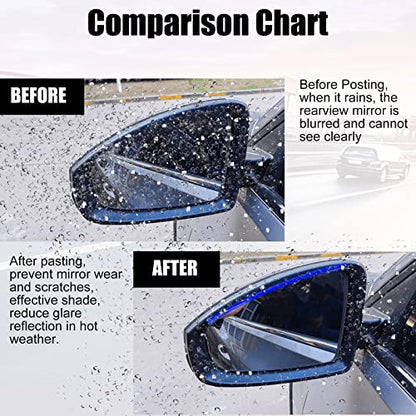2Pcs Carbon Fiber Side Mirror Rain Visor Guard, Auto Rain Eyebrow Guard, Universal for Cars, Trucks and SUVs (Transparent) - color: Transparent
