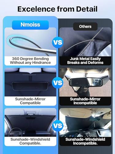 2026 Upgraded Nmoiss Car Windshield Sun Shade [Dot Matrix Reflective Coating] Extended Edge No Light Leakage Design Cooling Protect Car Interior from UV Damage Small - size: Small