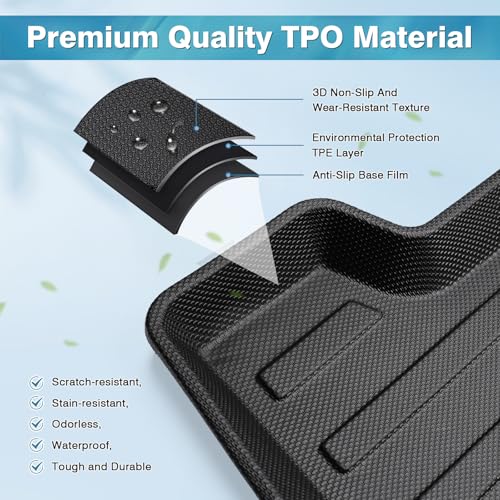 Mixsuper Custom Fit Cargo Liner for 2018-2023 2024 2025 Toyota Camry & Avalon 2019-2022 All Weather Trunk Mat TPO Durable Odorless 3D Rear Trunk Liner Cargo Mat Black - size: 2018-2025 Toyota Camry/ 2019-2022 Avalon