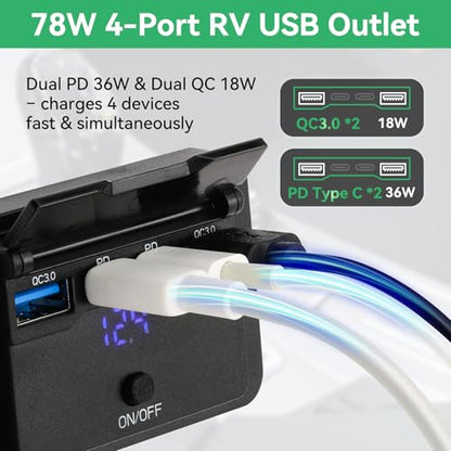 2 Pack 78W 12V USB Outlet Panel Wall Mount with Blue Voltmeter Dual 36W PD & Dual 18W QC3.0 Car USB Port Lightweight 12V USB Charger with ON/Off Switch - size: Pack of 2