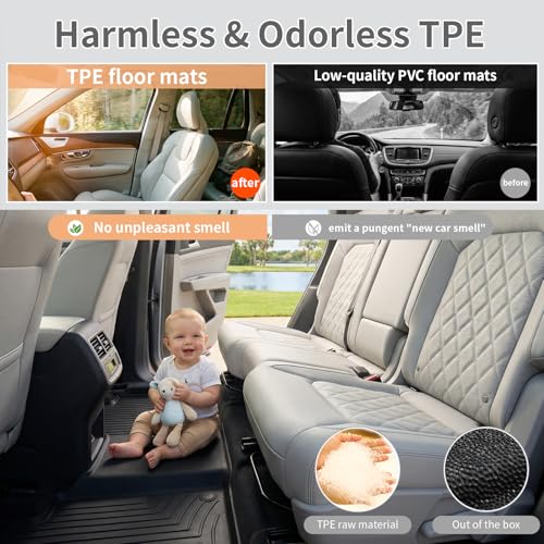 Car Floor Mats for 2013-2018 Toyota RAV4 Gasoline,All Weather Protection TPE Liners Accessories Custom Fit Waterproof Durable Wear-Resistant Odorless - size: 2013-2018 Rav4 Floor Mat