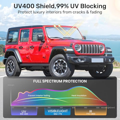 2025 Upgraded Zanch Car Front Windshield Sun Shade - Ultimate UV Protection & Heat Reduction|Innovative No Light Leakage Technology|Foldable Design for Jeep/Toyota, XSmall(60''x21'') - size: Fit for Jeep/Gladiator/Wrangler