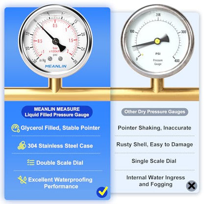 MEANLIN MEASURE -30inHG~30Psi Stainless Steel 1/4" NPT 2.5" FACE DIAL,Vacuum Pressure Gauge,Center Back Mount, with 1/2" NPT and 3/8" NPT Hex Bushing - size: -30inHG-30Psi