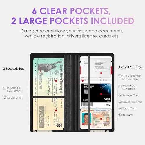 Car Registration and Insurance Holder，Colour Patterns Men Women Car License Document Registration and Insurance Card Holder - color: Human Skeleton