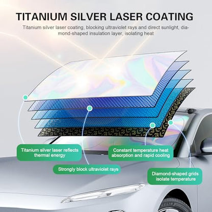 Car Windshield Sun Shade, Iridescent Sun Shade Blocks UV Rays & Heat, Foldable Sunshade with Metal Frame for Automotive Interior Protection, Universal for Most Cars (55.1" × 27.5")