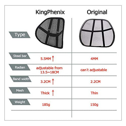 kingphenix Lumbar Support (2 Pack) with Breathable Mesh, Suit for Car, Office Chair