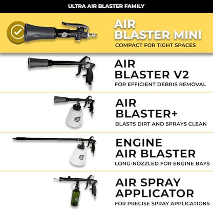 The Rag Company - Ultra Air Blaster Mini - Lift and Blast Dirt and Debris Away for Interior Detailing; Durable and Ergonomic Metal Design; Trigger Operated
