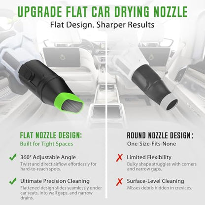 Sealegend Car Drying Nozzle Compatible with EGO Leaf Blower Models 530 575 580 615 650 670 765, Compact Nozzle Attachment for Easy Snow & Leaves Removing, 360°Rotation & Scratch Protection, Black - color: Black