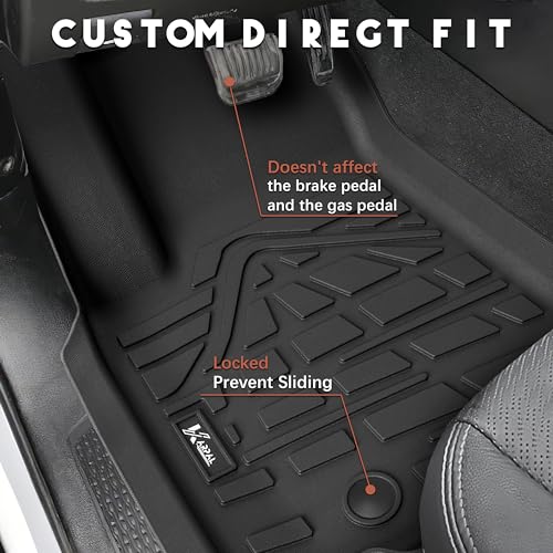 KARPAL Floor Mats for 2021-2025 2026 Jeep Grand Cherokee L (6-Seater w/o 2nd Row Center Armrest), All Weather TPE Custom Fit Floor Liners Car Mats Accessories, Cargo Liner & Backrest Mats - style: 2021-2026 | For Jeep Grand Cherokee L (6-Seat) | Full Set