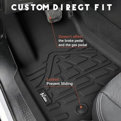 KARPAL Floor Mats for 2021-2025 2026 Jeep Grand Cherokee L (6-Seater w/o 2nd Row Center Armrest), All Weather TPE Custom Fit Floor Liners Car Mats Accessories, Cargo Liner & Backrest Mats - style: 2021-2026 | For Jeep Grand Cherokee L (6-Seat) | Full Set