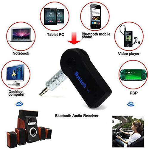 Bluetooth Receiver 5.0 Wireless Audio Receiver, 3.5mm Jack AUX car Audio/Wired Headset/Home Stereo System Compatible, can be Connected to Smartphone/Tablet Bluetooth, Hands-Free Compatible Microphone