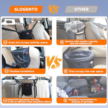 Leakproof Car Trash Can with Lid - 1.8 Gallon Soft Silicone Garbage Bin Hanging Fit for Entral Console/Front Seat Car, Sedan, SUVs, MPVs & Truck - Easy to Clean Vehicle Trash Can - color: Vehicle Trash Can