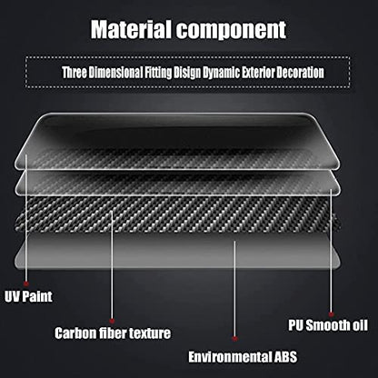 2Pcs Carbon Fiber Style Rear View Side Mirror Cover Trim Compatible with Toyota Camry LE/SE/XLE/XSE/XLE 2018-2021
