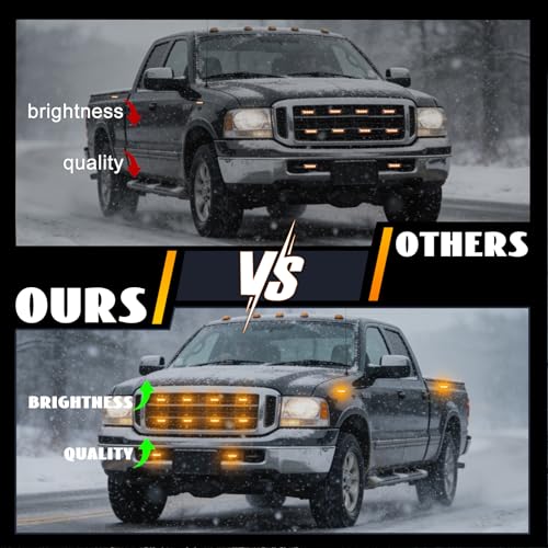 Amber LED Strobe Light Bar 1PCS, Mini Emergency Warning Beacon Lamp, Flashing Hazard Safety Light for Vehicle Grille Bumper, 12–24V for Trucks Cars Vans