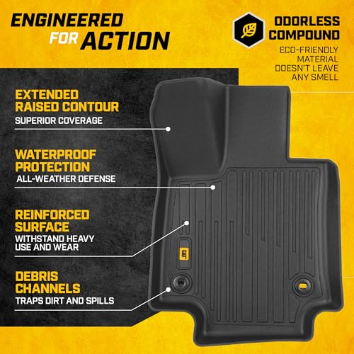 CAT® JustFit™ 3D Custom Fit Floor Mats for Toyota RAV4 2019 2020 2021 2022 2023 2024 2025 - (Not Fit Hybrid) Heavy Duty Car Floor Liners Protection Laser Measured, Toyota RAV4 Accessories - style: Toyota RAV4 (2019-2025)