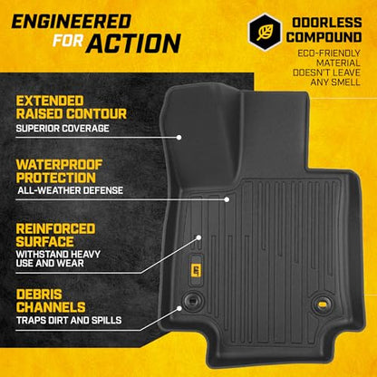 CAT® JustFit™ 3D Custom Fit Floor Mats for Toyota RAV4 2019 2020 2021 2022 2023 2024 2025 - (Not Fit Hybrid) Heavy Duty Car Floor Liners Protection Laser Measured, Toyota RAV4 Accessories - style: Toyota RAV4 (2019-2025)