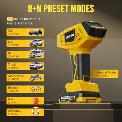 Tire Inflator Portable Air Compressor - 4X Faster Inflation, 160PSI Cordless Tire Pump with Dual Power (20V Battery & 12V DC), Auto Shut Off, Digital Gauge for Car, Motorcycle, E-Bike