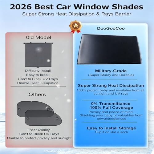 Doogoocoo Car Window Shades for Baby, [100% UV Block & Ice-Crystal Cooling] Breathable Car Shade for Back Window Universal Fit for SUV, Sedan, 2 Pack, Privacy & Safety (Medium) - size: Medium