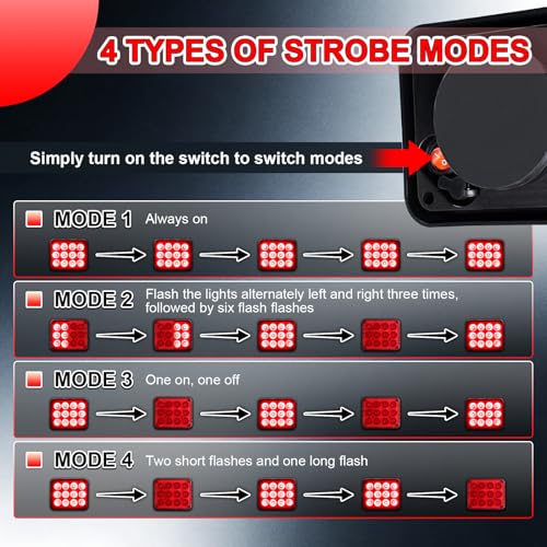 2PCS Red Magnetic Cube Strobe Lights, Rechargeable Portable High-Visibility Emergency Beacons Warning Lights with Multi-Mode & Waterproof for Trucks Vans Vehicles