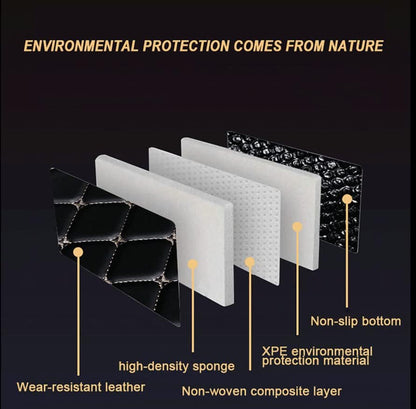 All-Weather car Floor Mats-Suitable for 98% of car Models Watherproof Leather car Floor mat (Black White) - color: Black White