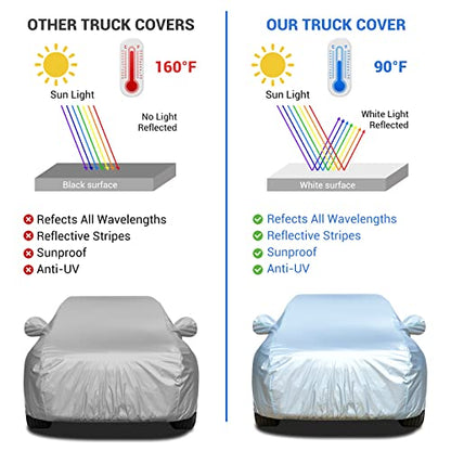 Tecoom Car Cover Waterproof All Weather, 8 Layers Soft Cotton Fleece Lining SUV Car Cover with Zipper Door & Lock, Windproof Rain Sun UV Hail Protector Full Exterior Covers Fit SUV (206-215 Inches) - size: YXXL: Fit 206-215 inches SUV