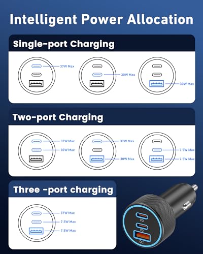 USB C Car Charger, 3-Port 67W Dual USB-C & USB-A Car Power Adapter PD/QC Fast Charging Cigarette Lighter for iPhone 17/16/15/14/13/12/11 Pro Max, iPad, Samsung Galaxy S25 S24/S23/S22, Pixel, Android - style: 1-Pack