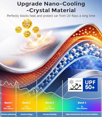DMJN Car Window Shades for Baby (100% UV & Sun Block) Car Side Windows Covers Sun Shades for Baby in Car,Easy-Install Nano Ice-Crystal Coating-Universal Fit (Medium),2 Pack