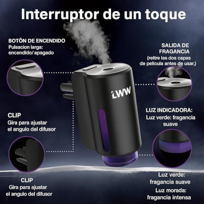 LWW Smart Car Air Freshener - 3 Levels Strength with Ventilation Clip, Rechargeable Car Fragrance Atomizer - with 8 10ml Bottles of Fragrance, Long Lasting Oil Diffuser (Black) - color: Black
