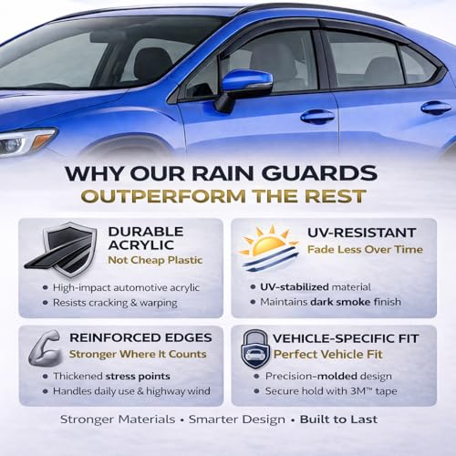 2024-2026 Tape-On Rain Guards for Mazda CX-90 & CX-70 Side Window Visor Deflectors Turbo S Select Preferred Plus Premium Tinted Vent Shades CX90 CX70 2025 - size: For Mazda CX-90 & CX-70 2024-2026