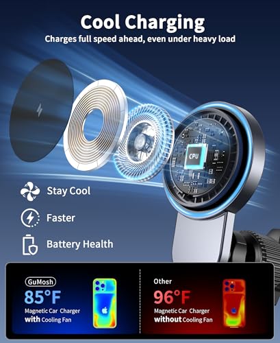 for 25W Magsafe Car Mount Charger with [Cooling Fan], Magnetic Phone Holder for Car, Car Vent Phone Mount with 63W Car Charger, Magnetic Wireless Car Charger for iPhone 17/16/15/14/13/12 Series