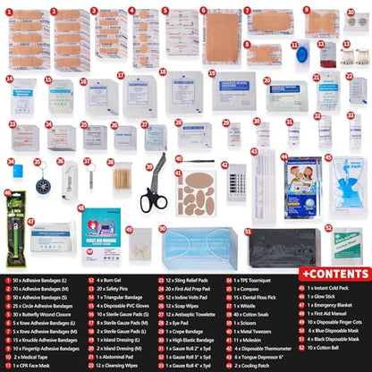 520 Pieces Premium First Aid Kit - Large Emergency Medical Kit for Survival, Car, Home, Travel, Camping, Backpack, Hiking, School (Purple) - color: Purple