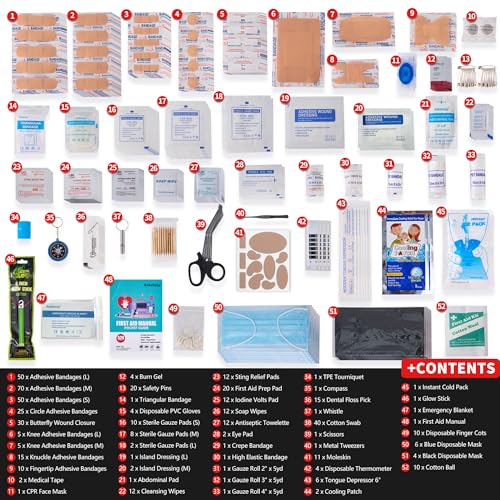520 Pieces Premium First Aid Kit - Large Emergency Medical Kit for Survival, Car, Home, Travel, Camping, Backpack, Hiking, School (Black) - color: Black
