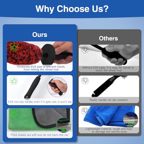 5 Pack Car Wheel and Tire Cleaner Brushes Kit Auto Motorcycle Rim Ultra Soft Microfiber No Spatter Bendable Woolies Bristle Cleaning Set (Red & Black) - color: Red & Black