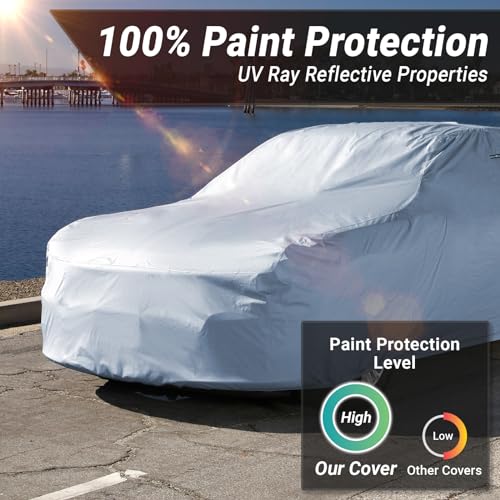 iCarCover 18-Layers Premium Universal Fit Car Cover Waterproof All Weather Sun Rain Snow UV Protection Outdoor Indoor Full Exterior Car Covers for Automobiles Sedan Hatch Coupe Fit for 189-193 inch - size: 8. Fit Car Length 189-193 inch