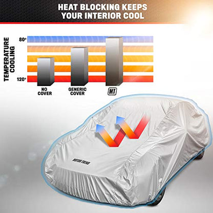 Motor Trend FlexCover Car Cover, Waterproof All-Weather SUV Truck Car Covers for Snow Ice Rain Sun UV Dust Hail Protection, Indoor/Outdoor Full Exterior Cover, Sedan Car Cover (Fits Up to 170" Length) - size: M up to 170"