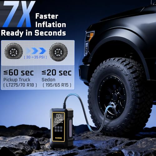 OlarHike Powerful 12000mAh Heavy Duty Tire Inflator Portable Air Compressor, 7X Faster, 150PSI Dual Power 12V&Cordless Air Pump for Car Tires, Pickup Trucks, Jeeps, SUVs & RVs. Digital Pressure Gauge