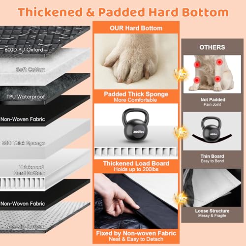 URPOWER Hard Bottom Dog Car Seat for Large Medium Dogs, Dog Back Seat Extender with 3-Sided Hard Boards, Waterproof Pet Backseat Cover Dogs Hammock for Large Cars, Trucks and SUVs, Holds up to 200 lbs - color: Black
