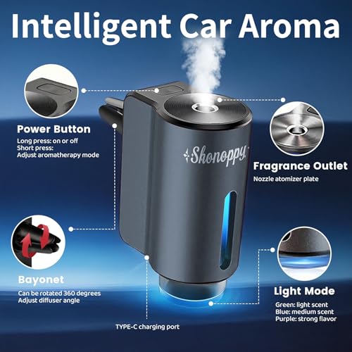Car Air Freshener Diffuser,Smart Car Aroma Diffuser Air Freshener Spray Automatic with 10PCS Cologne Aromatherapy Oil (Grey) - color: Grey