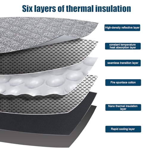 6 Layers Custom Fit Windshield Sun Shade for 2016-2025 Au-di Q7, Foldable Car Sunshade with Storage Bag, Heat Reflective & UV Protection - size: 2016-2025 Audi Q7