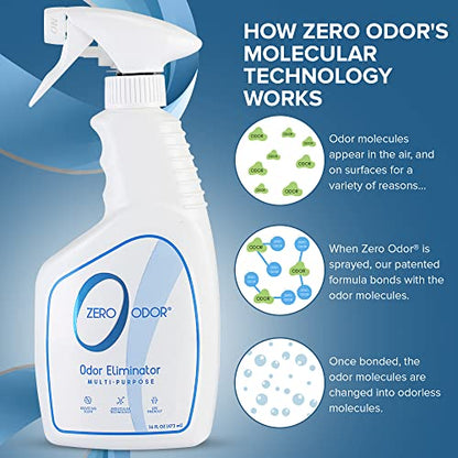 Zero Odor – Multi-Purpose Odor Eliminator - Air & Surface Odor – Patented Technology for Bathroom, Kitchen, Fabric, Closet- Smell Great Again, 16oz - size: 16 Fl Oz (Pack of 1)