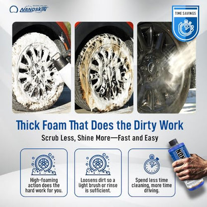 Nanoskin NON ACID Professional Wheel & Tire Cleaner 55 Gallons – Works with Wheel Brush & Tire Brush | Car Wash Wheel Cleaning Spray for Car Detailing | Removes Brake Dust, Oil, Dirt, Light Corrosion - size: 7040 Fl Oz (Pack of 1)