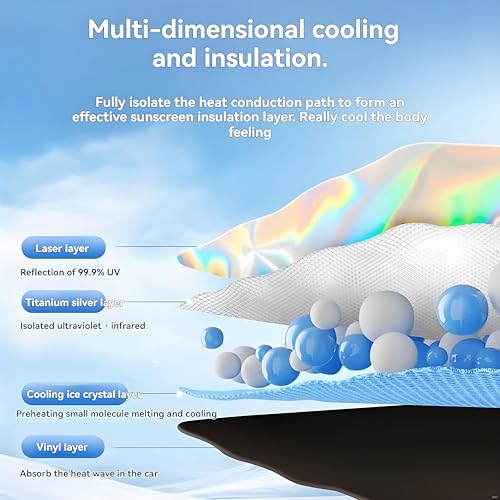 for Honda CRV Windshield Sun Shade - Foldable Windshield Cover Sun Shade CRV 2007-2025 Accessories Protect Car from Sun Rays Overlapping UV Reflective Window Sunshad